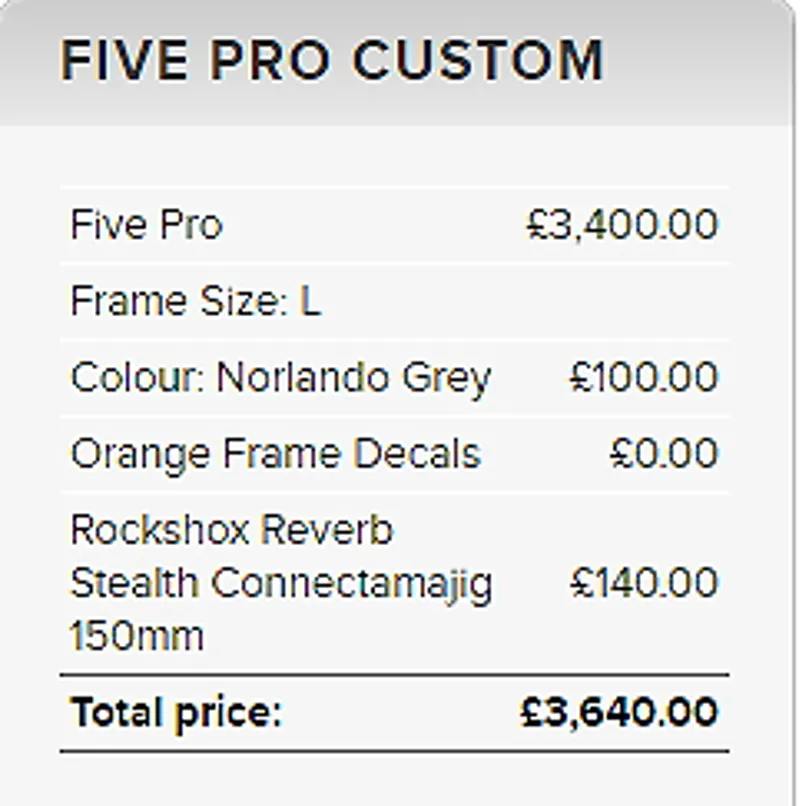 2017 Orange Five Pro Large Norlando Grey Custom-1