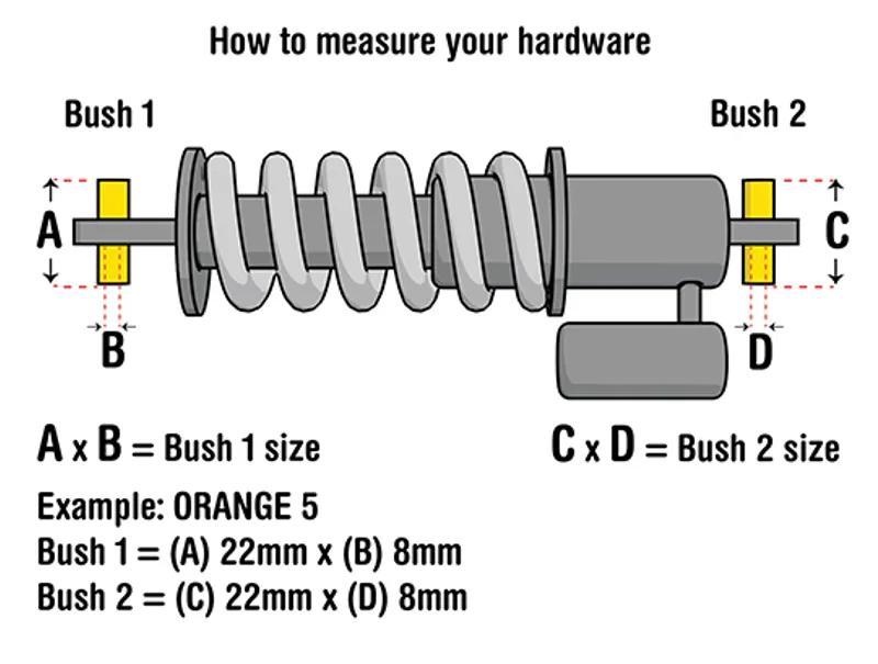 2018 Burgtec Offset Shock Bushing/Hardware-2