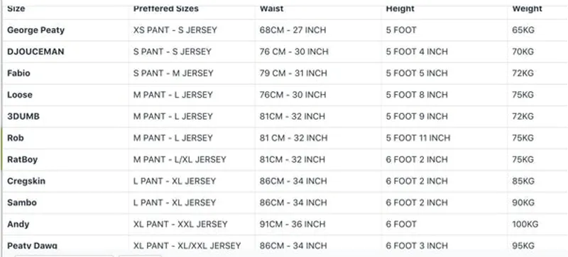 50to01 All Day Riding Trouser - Black-3